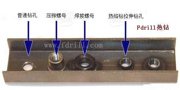 Fdrill熱熔鉆拉伸鉆孔與普通鉆孔、鉚接螺母、焊接螺母工藝的對比